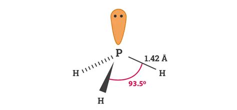experimental bond lengths of ph3.